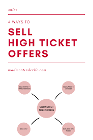 How To Sell High Ticket Offers Small Business Inspiration Things To Sell Online Business Strategy