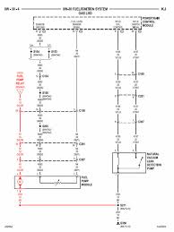 Fuse box diagram (location and assignment of electrical fuses and relays) for jeep liberty / cherokee (kj; Lost Jeeps View Topic My Jeep Has Factory Wiring For A Lift Pump