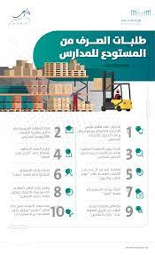 وزارة التربية و التعليم السعودية اطلقت نظام فارس للخدمة الذاتية من اجل التسهيل على المستفيدين سواء من الخدمات التي يوفرها نظام فارس الخدمة الذاتية : Ù†Ø¸Ø§Ù… ÙØ§Ø±Ø³