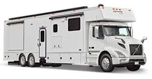 2009 four winds hurricane 34y class a toy hauler rv motorhom and don't let the idea of part of the travel trailer being used as a garage. Renegade Xl High End Motorhomes Super C Motorhomes Racing Rvs