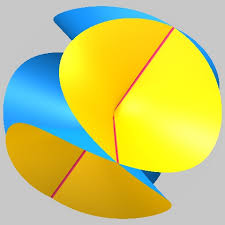 Convert pdf to jpg, image to jpg, or make screenshots by converting from video to jpeg. Resolution Of Singularities Some Examples