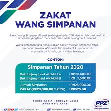 Ada banyak pelaburan yang dijamin oleh kerajaan. Perancangan Kewangan Islam Publicaciones Facebook