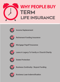 Maybe you would like to learn more about one of these? An Insiders Review Of Gerber Life Insurance Rates Secrets Revealed
