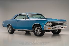 Image result for Danube Blue 1966 Chevelle