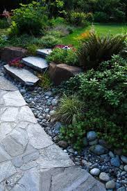 Bluestone is a natural fit for long island landscapes and stonework. Landscaping Seattle Landscaping Network