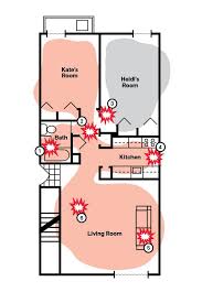 Wendi deng murdoch (simplified chinese: The Nightmare Apartment Share In The West Village