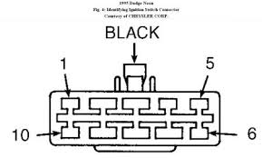 Dodge car manuals pdf wiring diagrams above the page. Dodge Neon Ignition Wiring Wiring Diagram Ground Panel Ground Panel Comune Farini Pc It