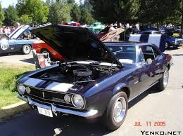 Image result for Dark Blue 1967 Daihatsu