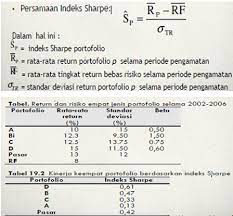 Teori portofolio dan analisis investasi soal dan jawaban download prota promes sosiologi sma smk kelas x xi xii kurikulum 2013 daftar harga paket ultah mcd 2019. Contoh Soal Dan Jawaban Teori Portofolio Contoh Soal Terbaru