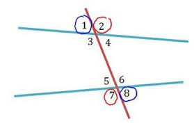 Alternate Exterior Angles Definition Exterior Angles Alternate Exterior Angles Interior Wall Paint