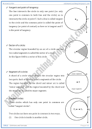 Adamjee Coaching Circle Definitions And Formulae Mathematics 10th Circle Definition Mathematics Math Formulas