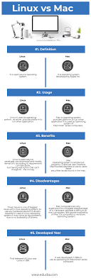 linux vs mac find out the 5 most awesome comparison