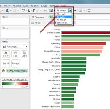 Story Points Sizing Tips Tableau Public