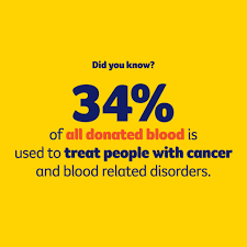 A wonderful celebration of diversity & inclusion. Cancer Council Victoria Home Facebook