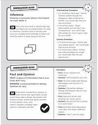Do you and your students love task cards? 100 Task Cards Text Evidence By