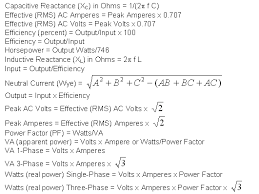 Electrical Formulas