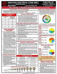Robot Check Electrical Code Electrical Projects Electricity