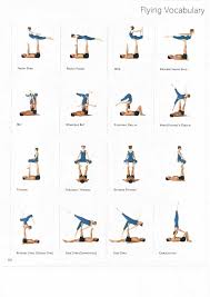 Elements Of Acroyoga Acro Yoga Poses Couples Yoga Partner Yoga