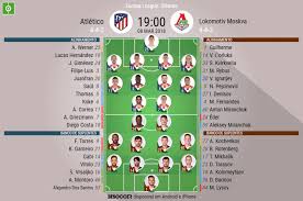 Oito jogos com dezasseis equipas a lutar por um lugar nos quartos de final da liga europa. Atletico De Madrid Lokomotiv Onzes Iniciais Confirmados