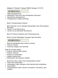 Rpp yang kami bagikan kami susun dengan format dokumen per bab dalam materi pembelajaran. Materi Pokok Fisika Sma Kelas X K13