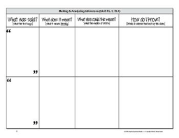Reading Graphic Organizers Gr 11 12 Ccss Aligned With Images Reading Graphic Organizers Teaching High School English Common Core Reading