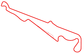 Contact us to correct, modify or complete your listing. Circuit Paul Ricard Rennstrecken Rcc Events Gmbh Race Car Club
