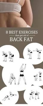 Pin On Sculpting Workouts