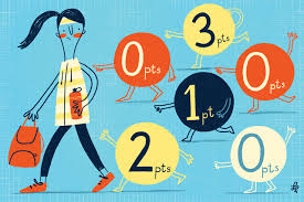 What's the top promo available for weight watchers? Forget Diets Weight Watchers Wants You For Life Wsj