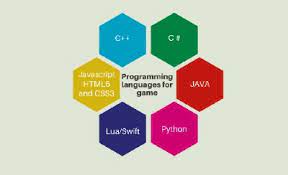 Programming, java, development of mobile applications, development for android it is an official programming language for android app development. 10 Best Programming Languages For Game Development Mrtechsonu