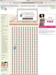 Exhaustive Babycentre Canada Ivf Hcg Levels Chart Hcg