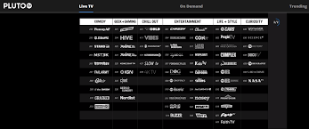 This might get you a little bit confused, especially if you don't have a recommendation. Download Pluto Tv For Android Tv Powerupset S Blog
