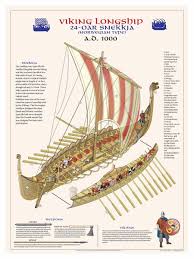 Maybe you would like to learn more about one of these? Thread By Ac Landmarks Let S Set Sail Into Assassinscreedvalhalla Landmarks Longships 1 You Wouldn T Hear