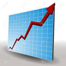 An Image Of A 3d Profit Line Chart