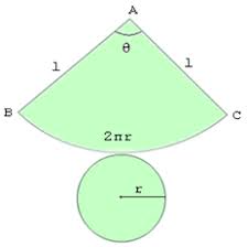 We did not find results for: Surface Area Of Cones