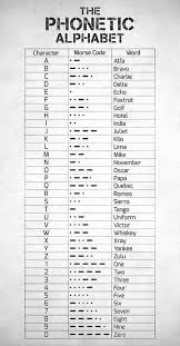 Pin On Story Writing Prompts