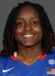 2017-18 Women's Basketball Roster