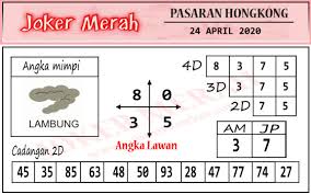 Angka main / colok bebas: Syair Hongkong 24 April 2020 Bermain Syair