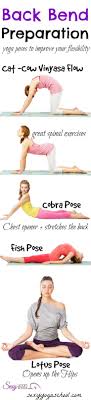 T Shirt For Yoga Lover Https Teespring Com Loving Yoga Tshirt For U Yoga Articles Yoga Poses Yoga For Flexibility