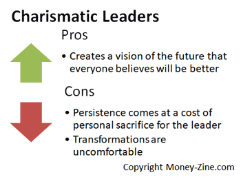 pros and cons of Charismatic leadership