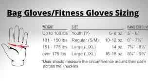 Your tape should meet in the center of your palm in order to get a clear number. Keeperspro Com What Size Boxing Gloves Do I Need Boxing Gloves Sizing How To Measure Boxing Gloves Sizing Guide Boxing Glove Sizing