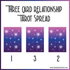 I have confidence in you! Three Card Relationship Love Tarot Spread Psychic Chakra Spa