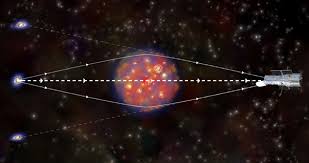 Chandra Field Guide To X Ray Astronomy Dark Matter Mystery