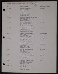 KAPPA KAPPA GAMMA DIGITAL ARCHIVE: Atheneans (The Athenean Club Members)