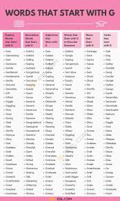 Words That Start With G 1200 G Words Words Starting With G 7esl