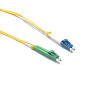 Fiber APC connector module from www.cablesforless.com