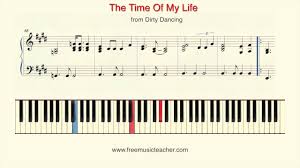 грязные танцы I Ve Had The Time Of My Life How To Play Piano I Ve Had The Time Of My Life From Dirty Dancing By Ramin Yousefi Youtube