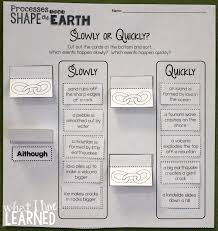 What I Have Learned Earth S Systems Processes That Shape The Earth Learning Science Science Education Earth Processes