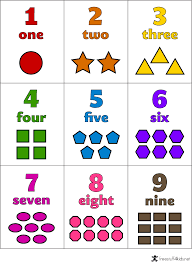 Free Printable Number Shape And Color Flashcards Numbers Preschool Math Flash Cards Numbers Preschool Printables