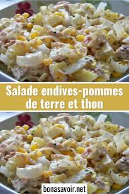 Salade Endives Pommes De Terre Et Thon Salade Endive Salade Endive Pomme Recettes De Cuisine