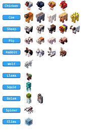 All content is shared by the community and free to download. Pin On Minecraft